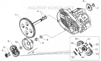 Transmission-Embrayage