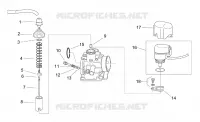 Carburateur I