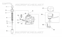 Carburateur I