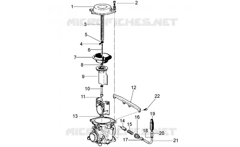 Carburateur II