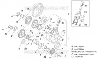 Arbre moteur I