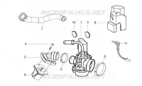 Carburateur I