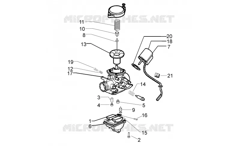 Carburateur II