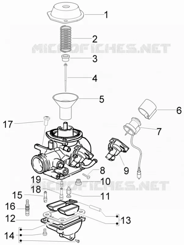 Carburateur II