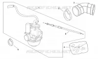 Carburateur Mikuni I