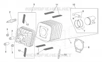 Culasse - Cylindre - Piston