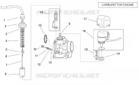Carburateur I