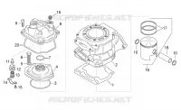 Cylindre - cul - piston