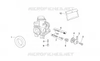 Carburateur II