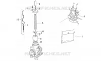 Carburateur I