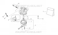 Carburateur III