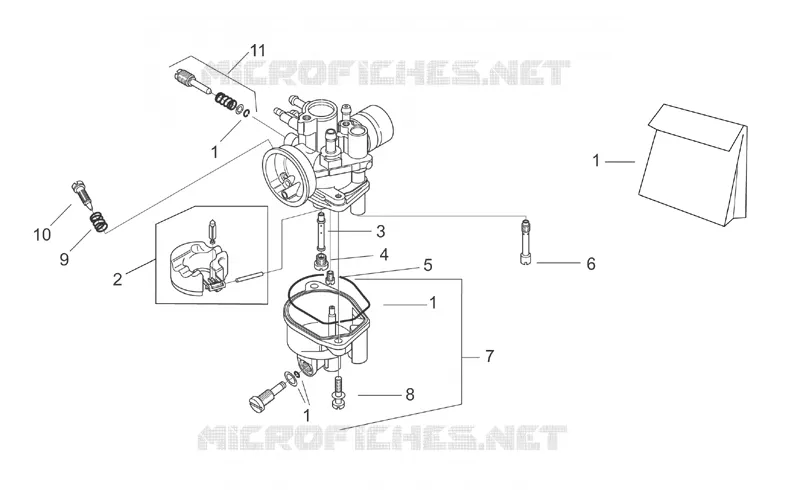 Carburateur III