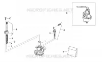 Carburateur III