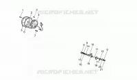 Volant magnétique