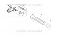 Transmission sec. II