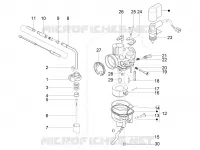 Composants de carburateur