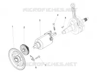 Démarreur / Démarreur électrique