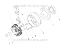 ALLUMAGE - ROTOR - STATOR
