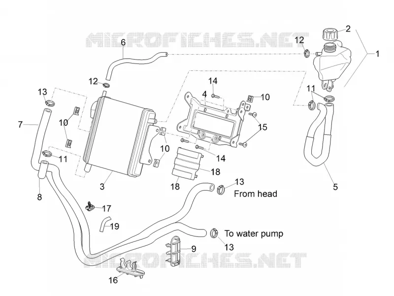 CIRCUIT DE REFROIDISSEMENT