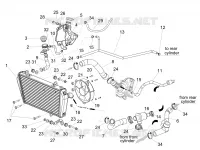 CIRCUIT DE REFROIDISSEMENT