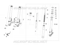 Fourche avant Sachs