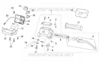 Commandes gche