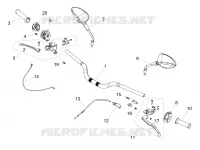 Guidon et commandes