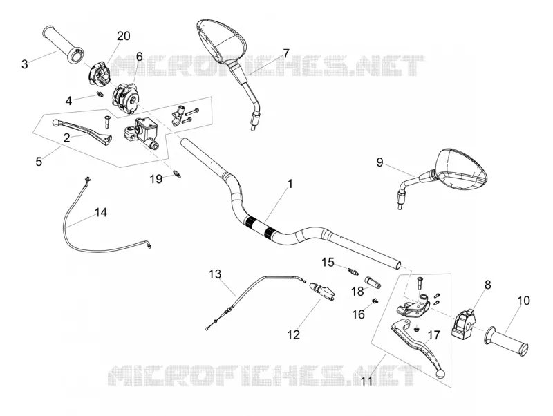 Guidon et commandes