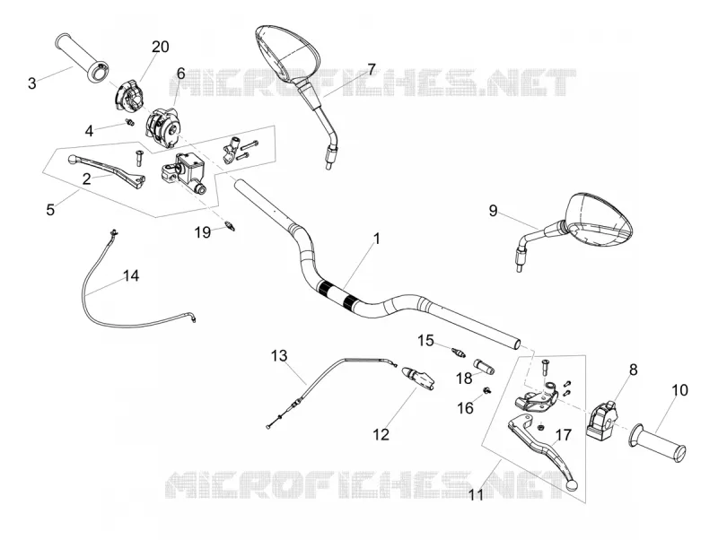Guidon et commandes