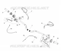 Guidon et commandes