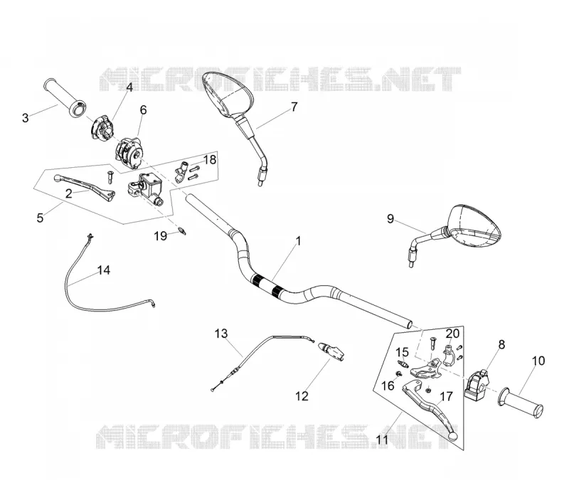 Guidon et commandes