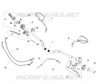 Guidon et commandes