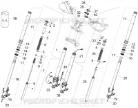 Fourche avant Dynamic Damping Sachs