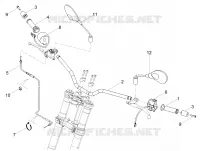 GUIDON - COMMANDES