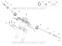 GUIDON - COMMANDES