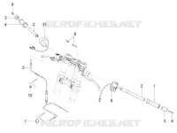 GUIDON - COMMANDES