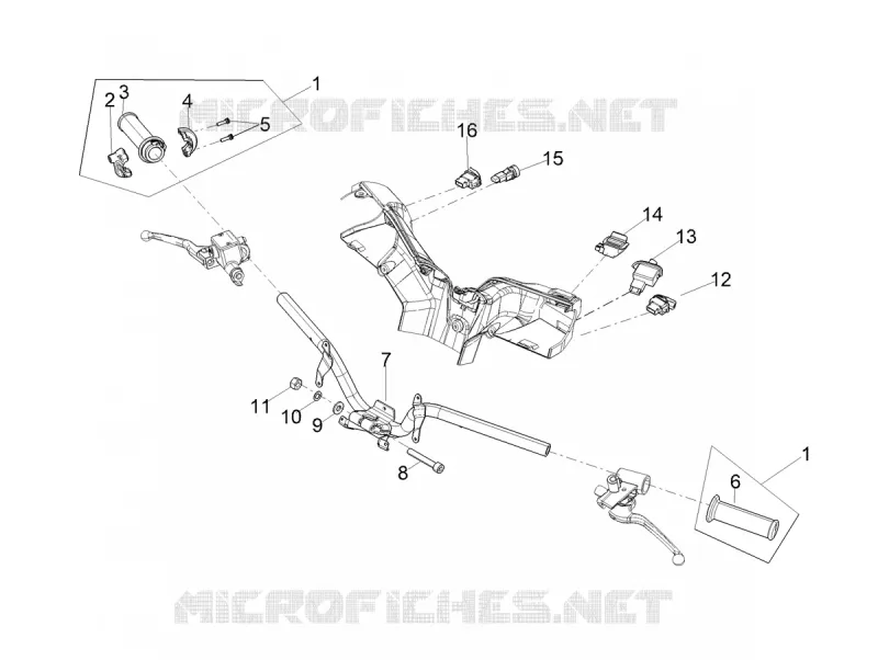 GUIDON - COMMANDES