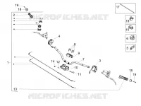 GUIDON - COMMANDES
