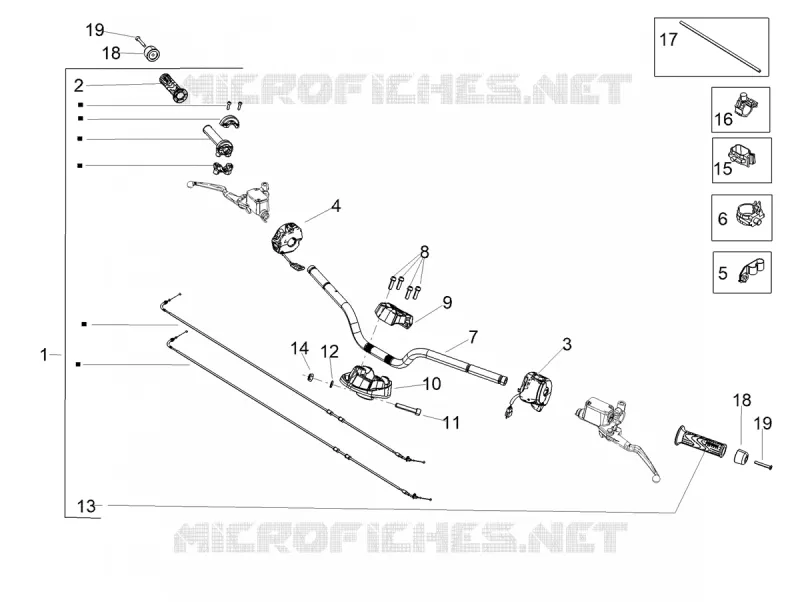 GUIDON - COMMANDES