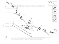 GUIDON - COMMANDES
