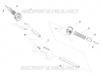 GUIDON - COMMANDES