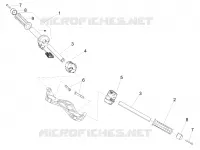 GUIDON - COMMANDES