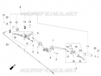 GUIDON - COMMANDES