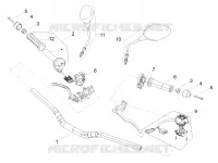 GUIDON - COMMANDES