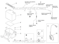 CIRCUIT ELECTRIQUE CENTRAL