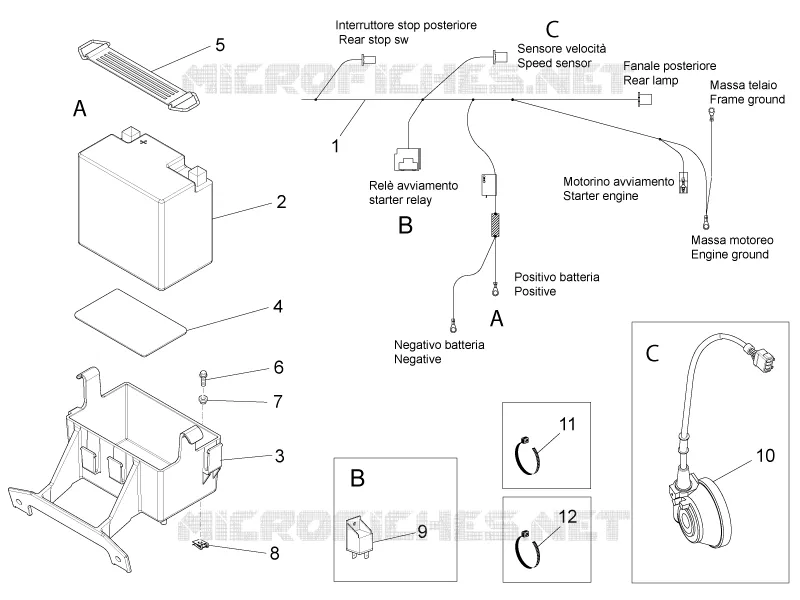 CIRCUIT ELECTRIQUE CENTRAL