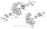 Roues-Freins
