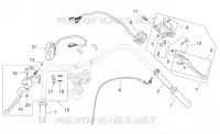Commandes - CUSTOM