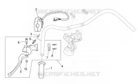Commandes gche