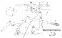 Commandes dte
